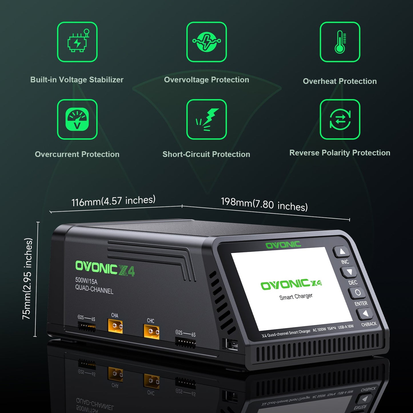 OVONIC X4 charger dimensions and built-in voltage, overcurrent, heat, and polarity protections