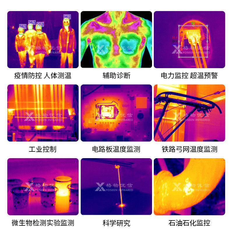 High Resolution Infrared thermal Imager Camera 1024*768 640*480 384*288 160*120 On-Line Temperature Measure Thermal Camera