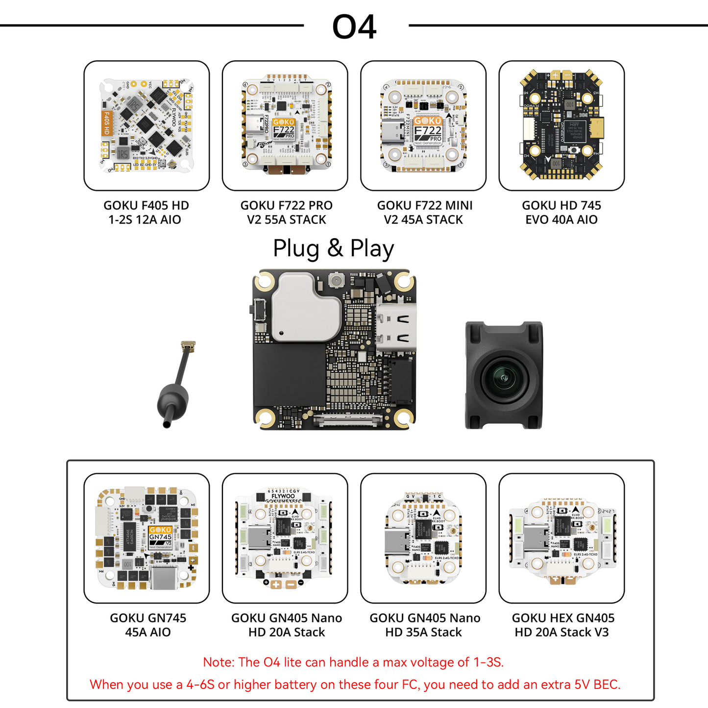 Flywoo GOKU HEX GN405 Nano HD 20A 堆疊 V3 飛控/電調組，TCXO ELRS 2.4G，O3/O4 插頭&P播放