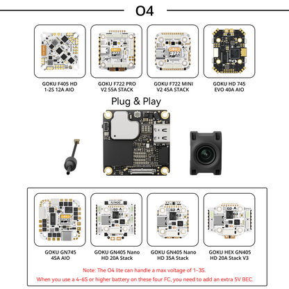 Flywoo GOKU HEX GN405 Nano HD 20A 堆疊 V3 飛控/電調組，TCXO ELRS 2.4G，O3/O4 插頭&P播放