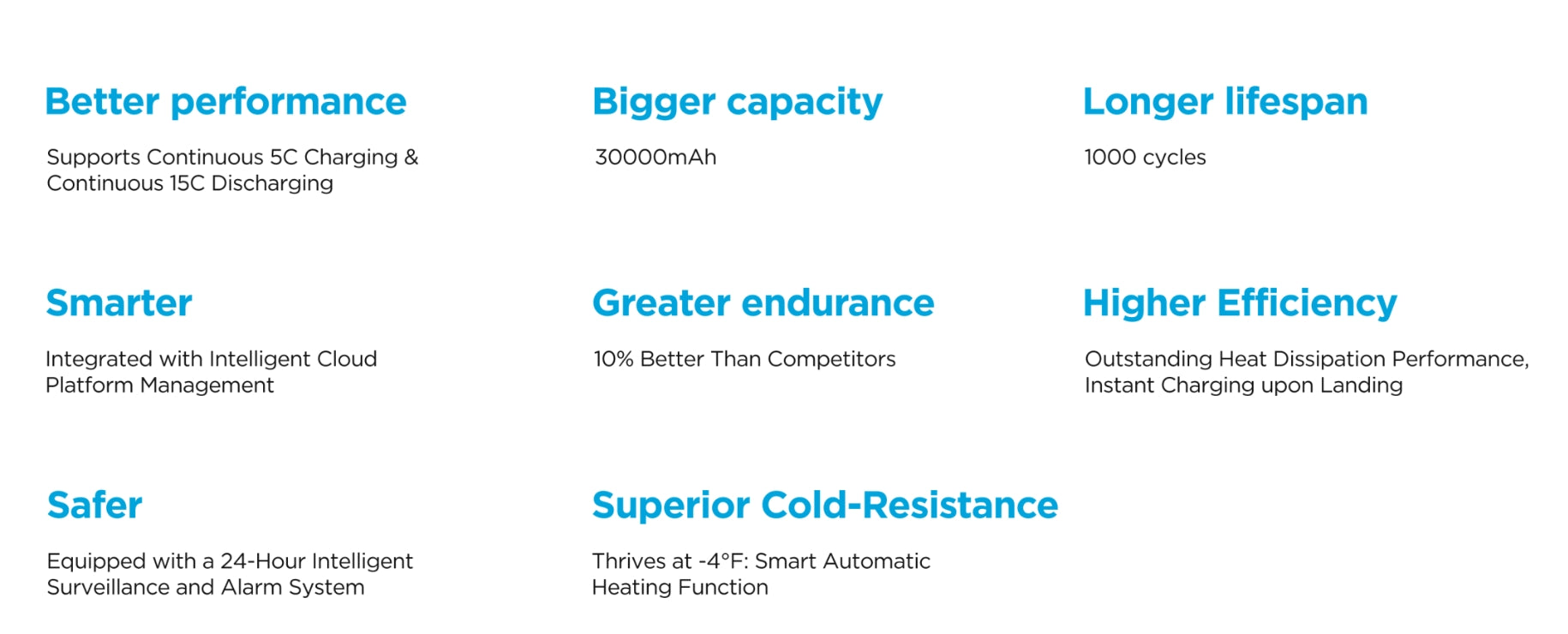 Energizer Power Solution offers better performance, capacity, and lifespan, supporting continuous charging and discharging with advanced heat dissipation.