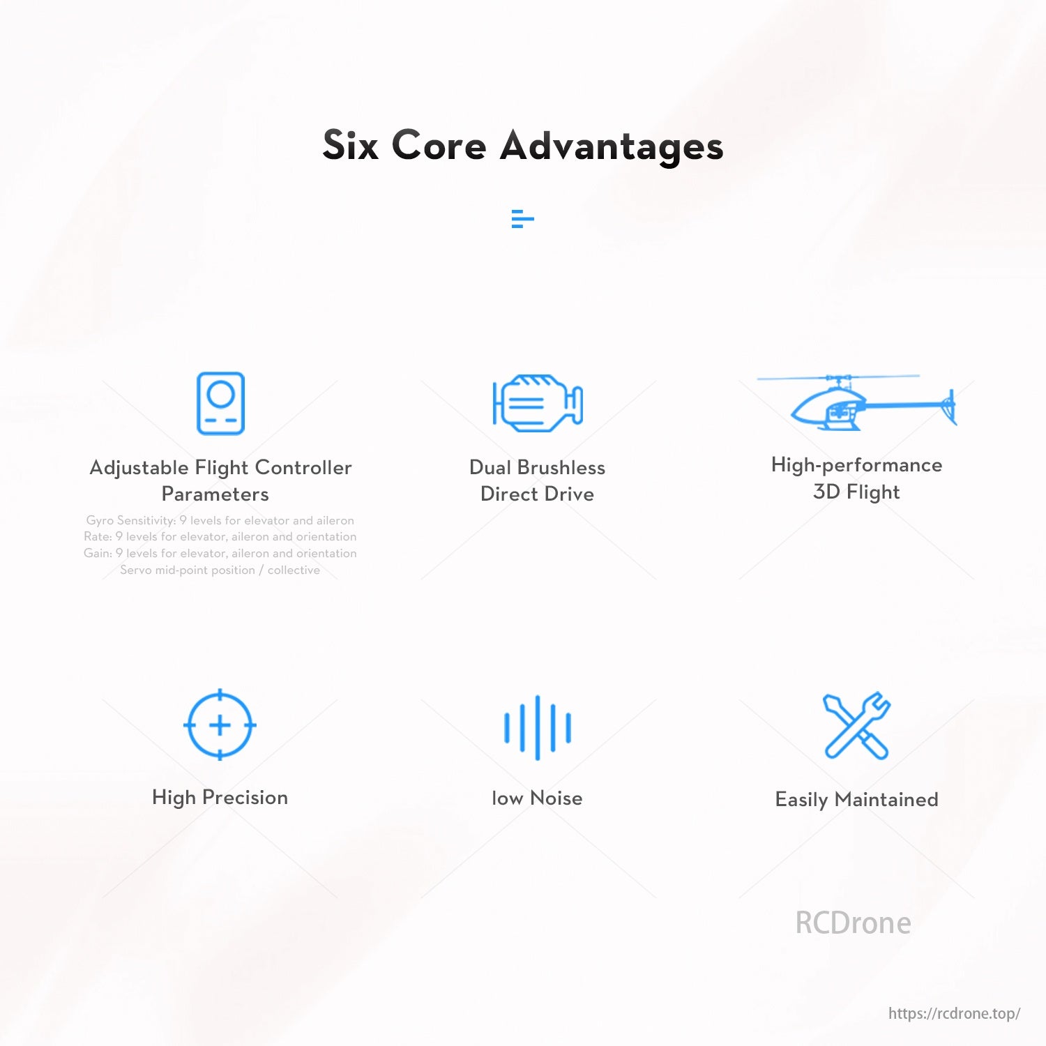 OMPHOBBY M2 Explore RC Helicopter, The drone features adjustable flight control, dual brushless drive, high-performance 3D flight, precision, low noise, and easy maintenance.