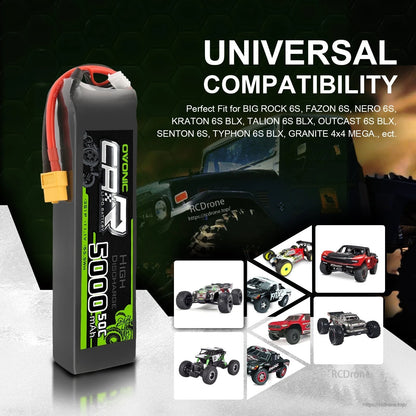 Universal compatibility graphic showing OVONIC battery and multiple RC car and truck applications