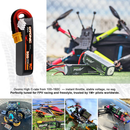 FPV drone battery use case collage showing LiPo packs on quadcopter and outdoor racing scenes