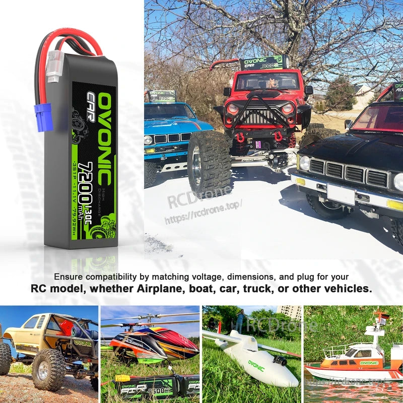 OVONIC 7200mAh 3S LiPo battery shown with RC car and other model vehicle use case collage
