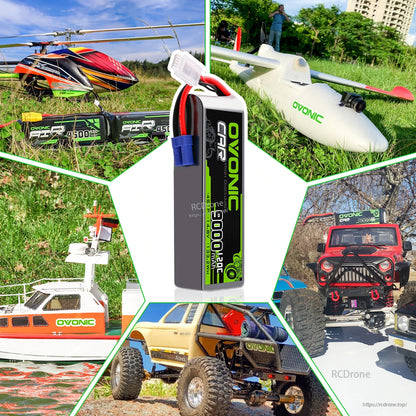 RC model use cases collage showing LiPo battery for helicopter, airplane, boat, and off-road RC cars