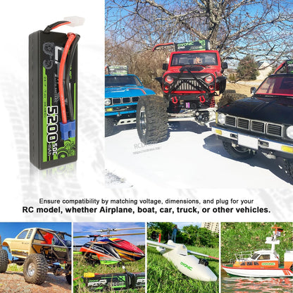 Applications collage showing LiPo battery for RC car, truck, airplane, boat and helicopter examples