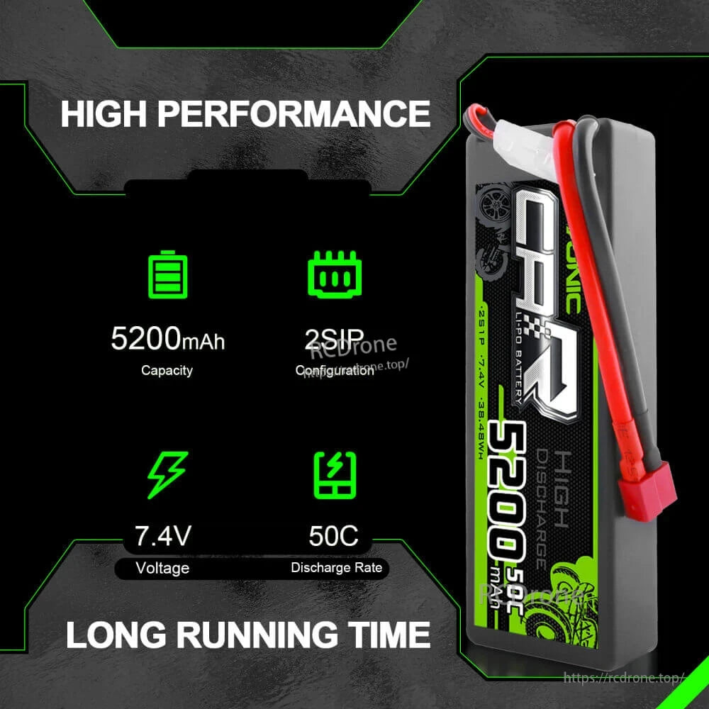 OVONIC 2S 5200mAh 50C 7.4V hardcase LiPo battery specs infographic (capacity, voltage, 50C)