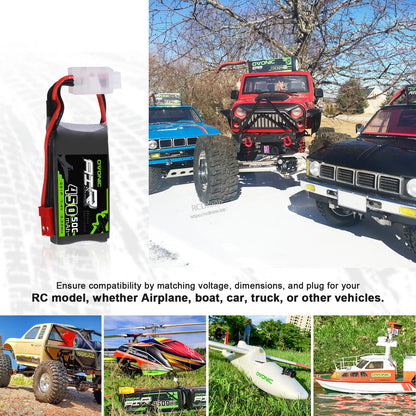 RC model application collage showing LiPo battery used with RC truck, helicopter, airplane, and boat examples
