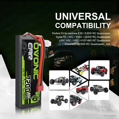 Universal compatibility graphic showing Ovonic hardcase battery with RC car and truck application images