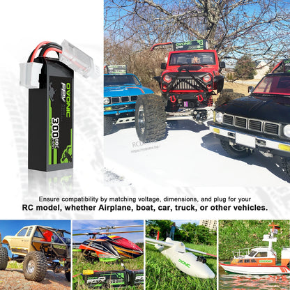 LiPo battery application examples for RC car, truck, airplane, helicopter, and boat