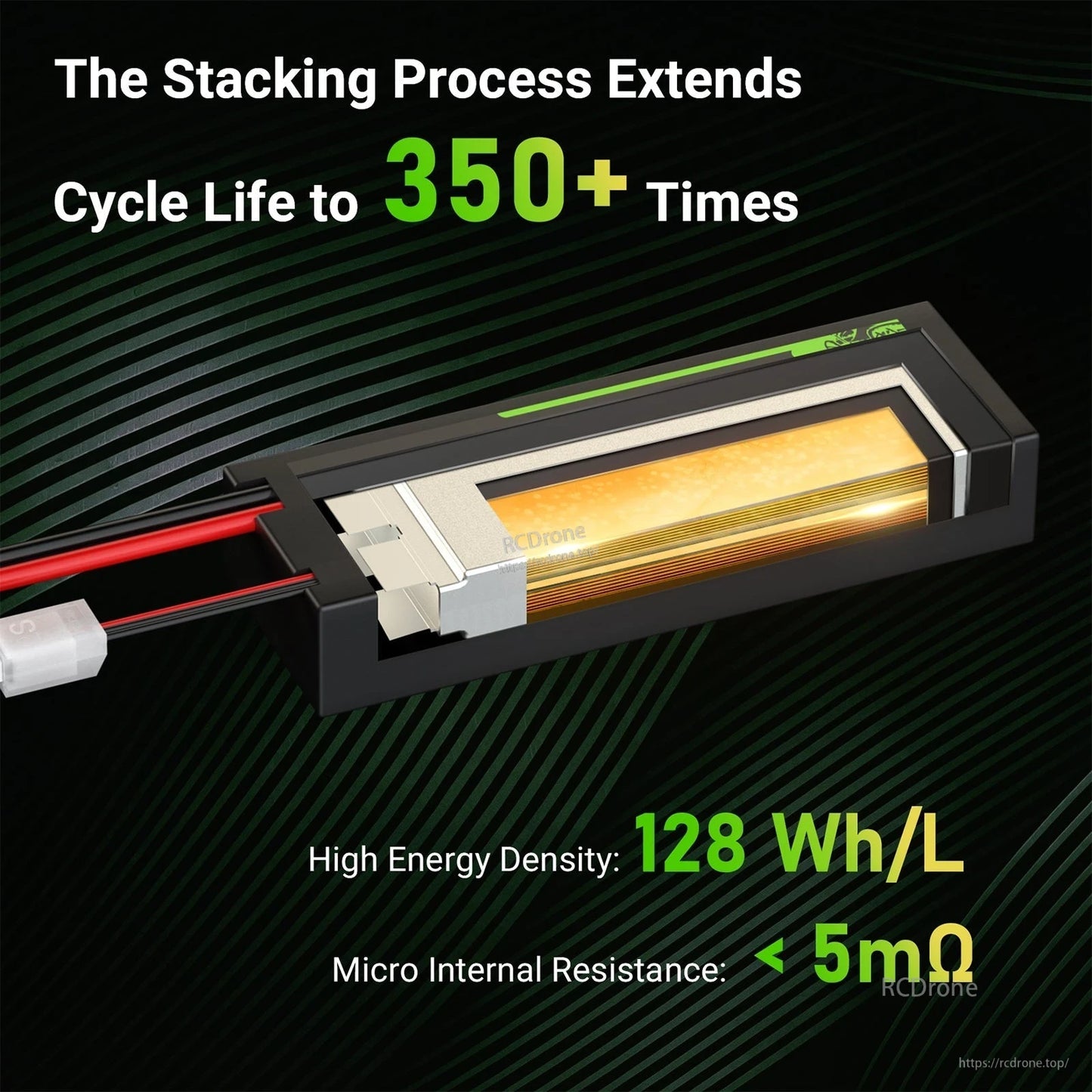 OVONIC 4S 14.8V 6500mAh 120C Hardcase LiPo Battery 2-Pack for 1/8 and 1/10 RC Cars