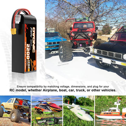 RC model application collage showing LiPo battery used for car, truck, airplane, helicopter, and boat examples