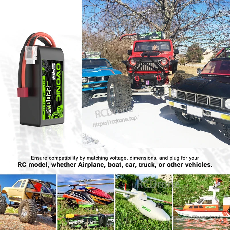 RC use case collage showing OVONIC battery powering RC car, truck, airplane, boat, and helicopter models