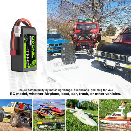 RC use case collage showing OVONIC battery powering RC car, truck, airplane, boat, and helicopter models