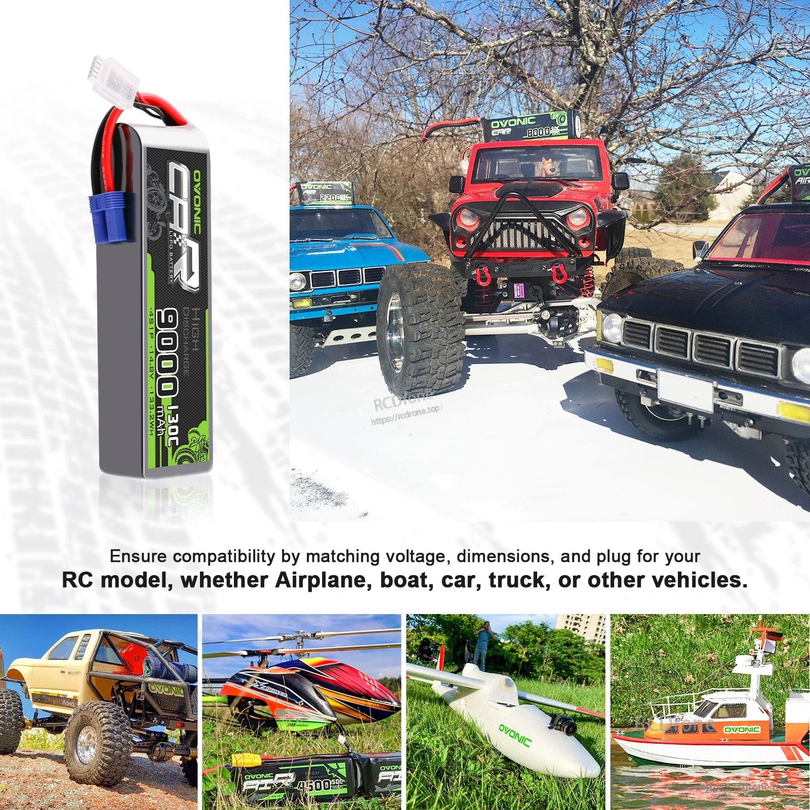 RC use case collage showing LiPo battery with off-road RC trucks plus boat and airplane examples