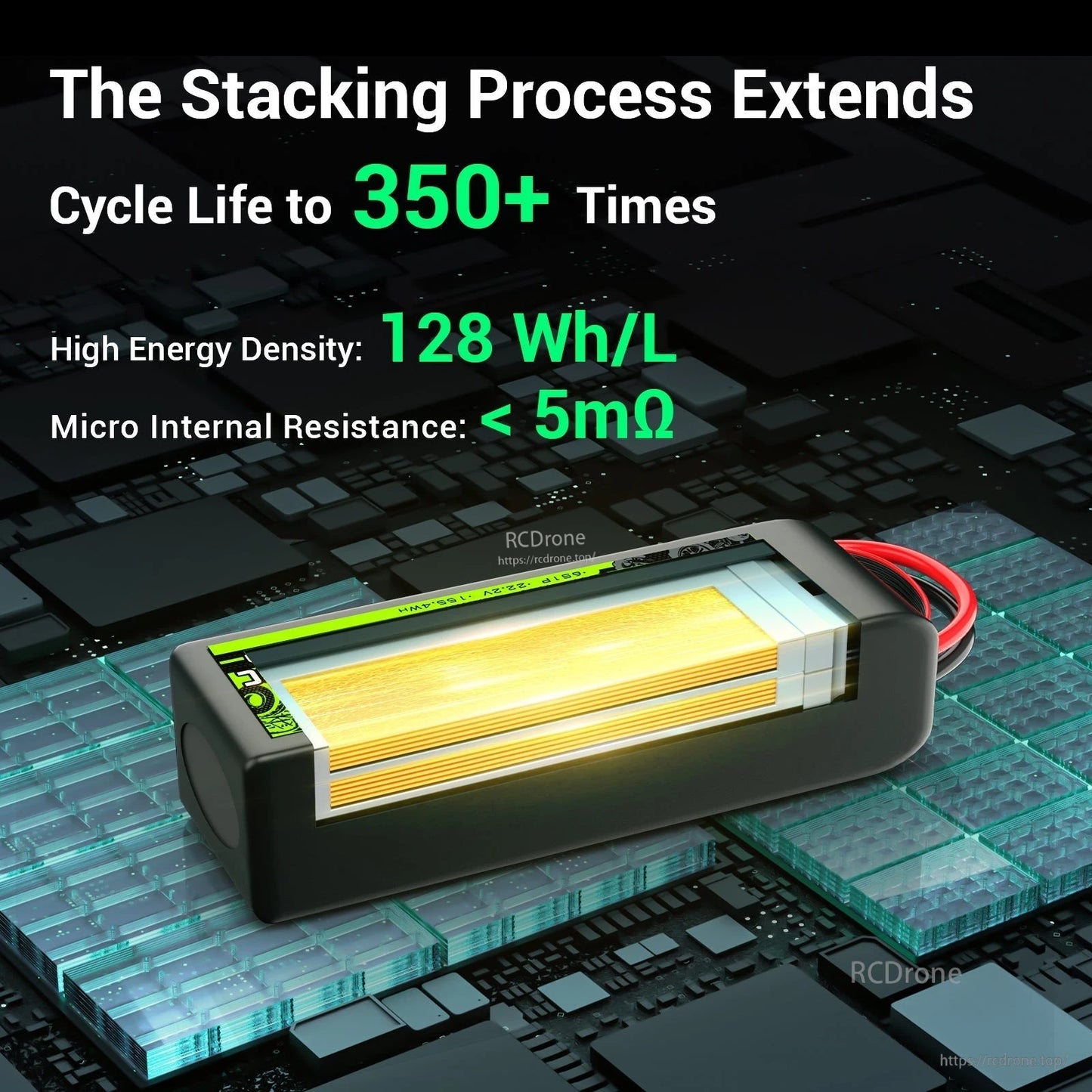 Battery cell construction graphic highlighting 350+ cycle life, 128 Wh/L energy density, and under 5 mΩ resistance