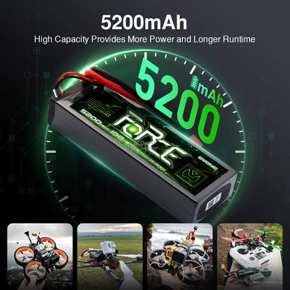 5200mAh hardcase LiPo battery capacity graphic with RC aircraft use examples