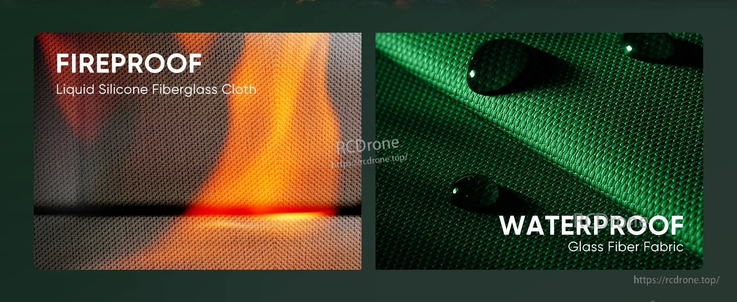 Close-up of the bag material with fireproof and waterproof feature callouts