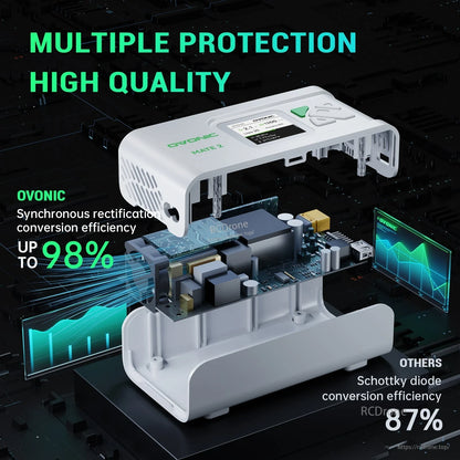 White Mate2 charger internal-component graphic with multiple-protection and conversion-efficiency claims