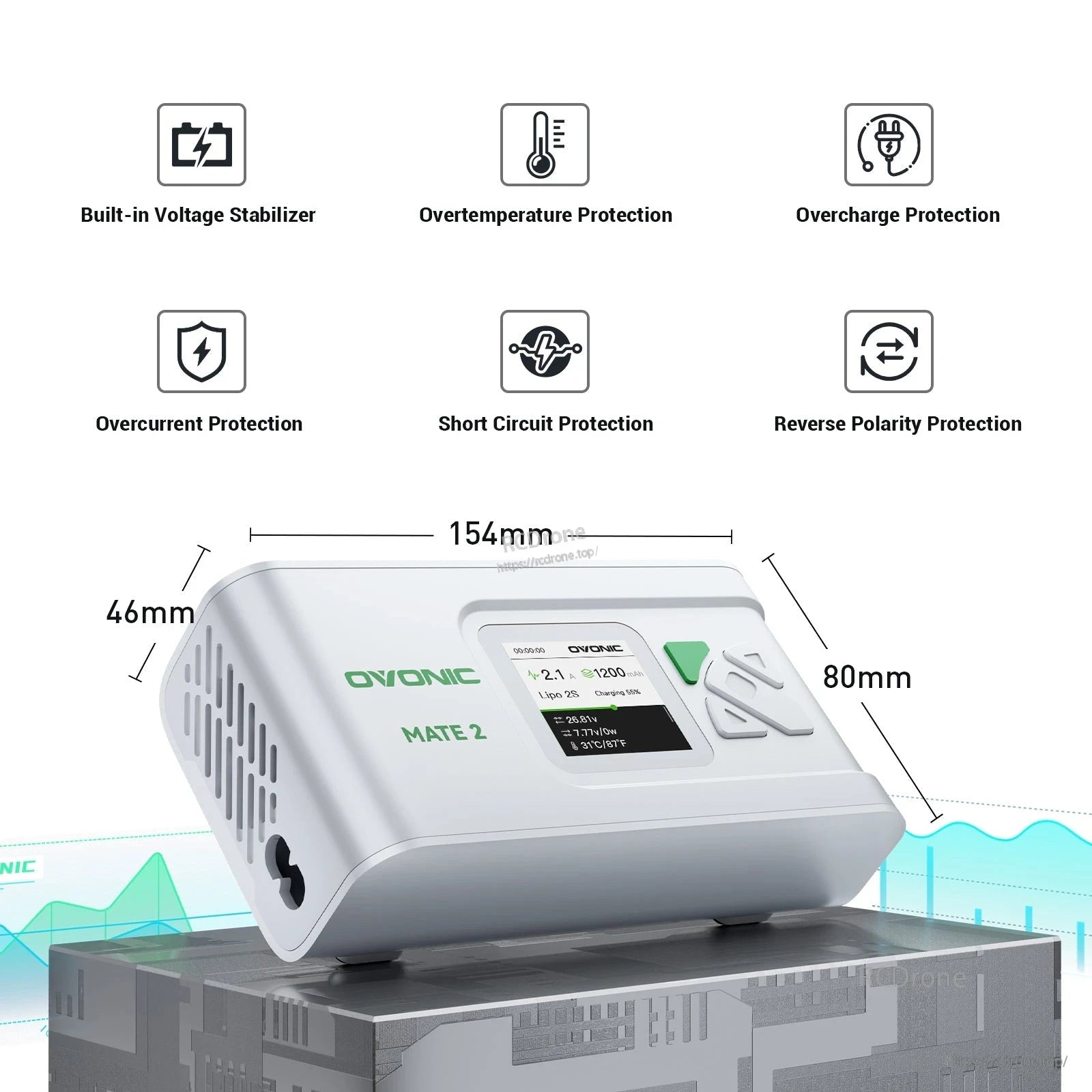 White OVONIC Mate2 charger dimensions and built-in voltage, temperature, current, and polarity protections