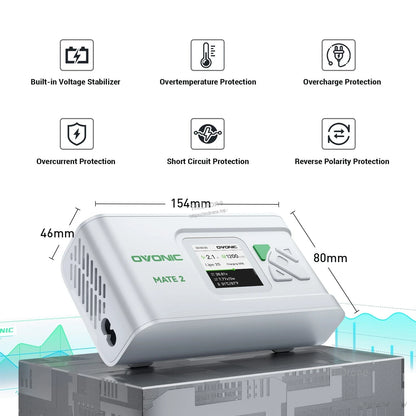 White OVONIC Mate2 charger dimensions and built-in voltage, temperature, current, and polarity protections