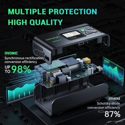 Black Mate2 charger internal-component infographic with protection and conversion-efficiency comparison