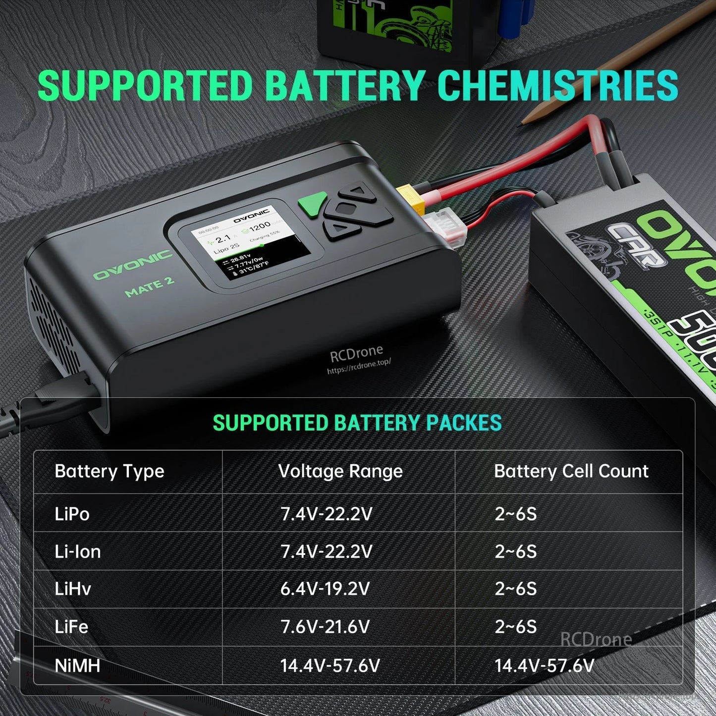 Black Mate2 charger connected to battery with supported LiPo, Li-Ion, LiHV, LiFe, and NiMH chart