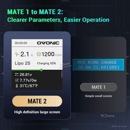 OVONIC Mate2 charger display comparison graphic showing clearer charging parameters than Mate 1