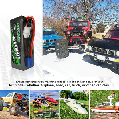 Application collage showing hardcase LiPo with EC5 connector used in RC cars, boats, and aircraft