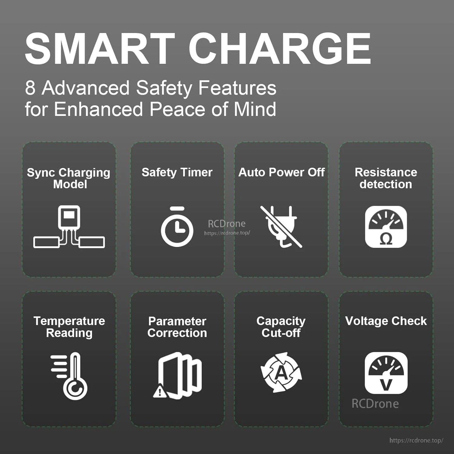 Smart charging safety features including timer, temperature reading, capacity cutoff, and voltage check
