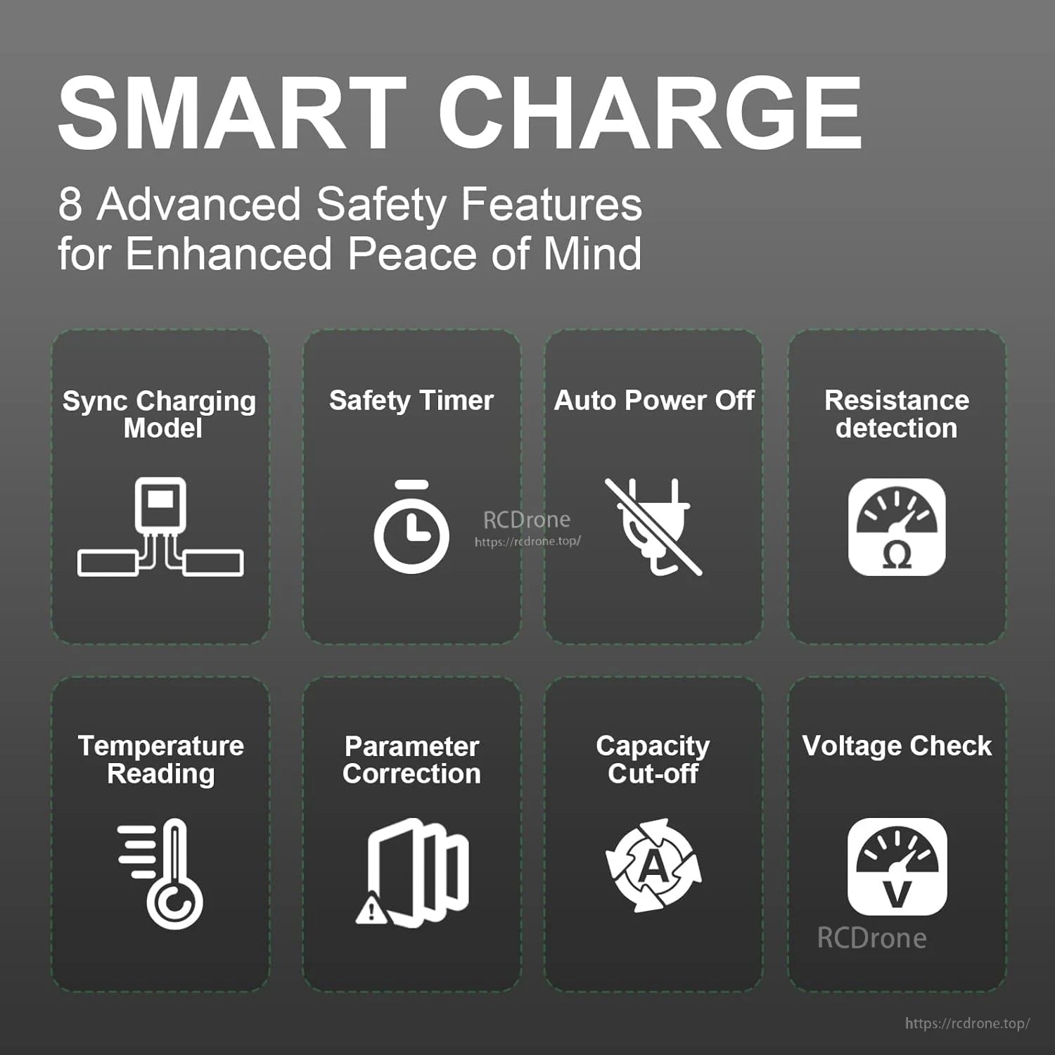 Smart charging safety features including timer, temperature reading, capacity cutoff, and voltage check