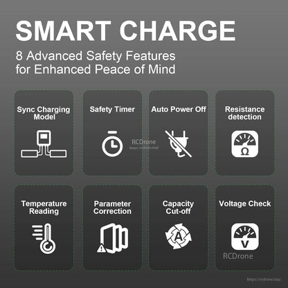 Smart charging safety features including timer, temperature reading, capacity cutoff, and voltage check