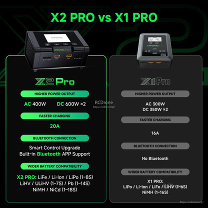 X2 Pro versus X1 Pro charger comparison with power, charging current, and Bluetooth features