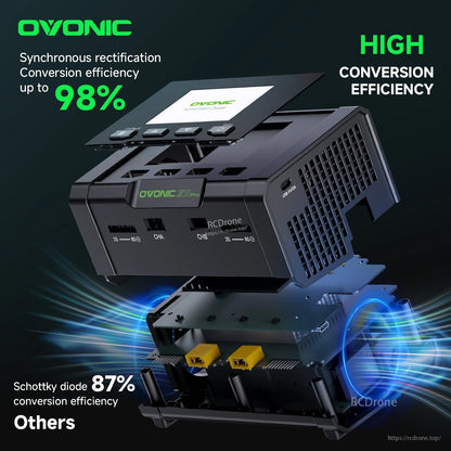 Exploded-view graphic of X2 Pro charger construction and high conversion efficiency