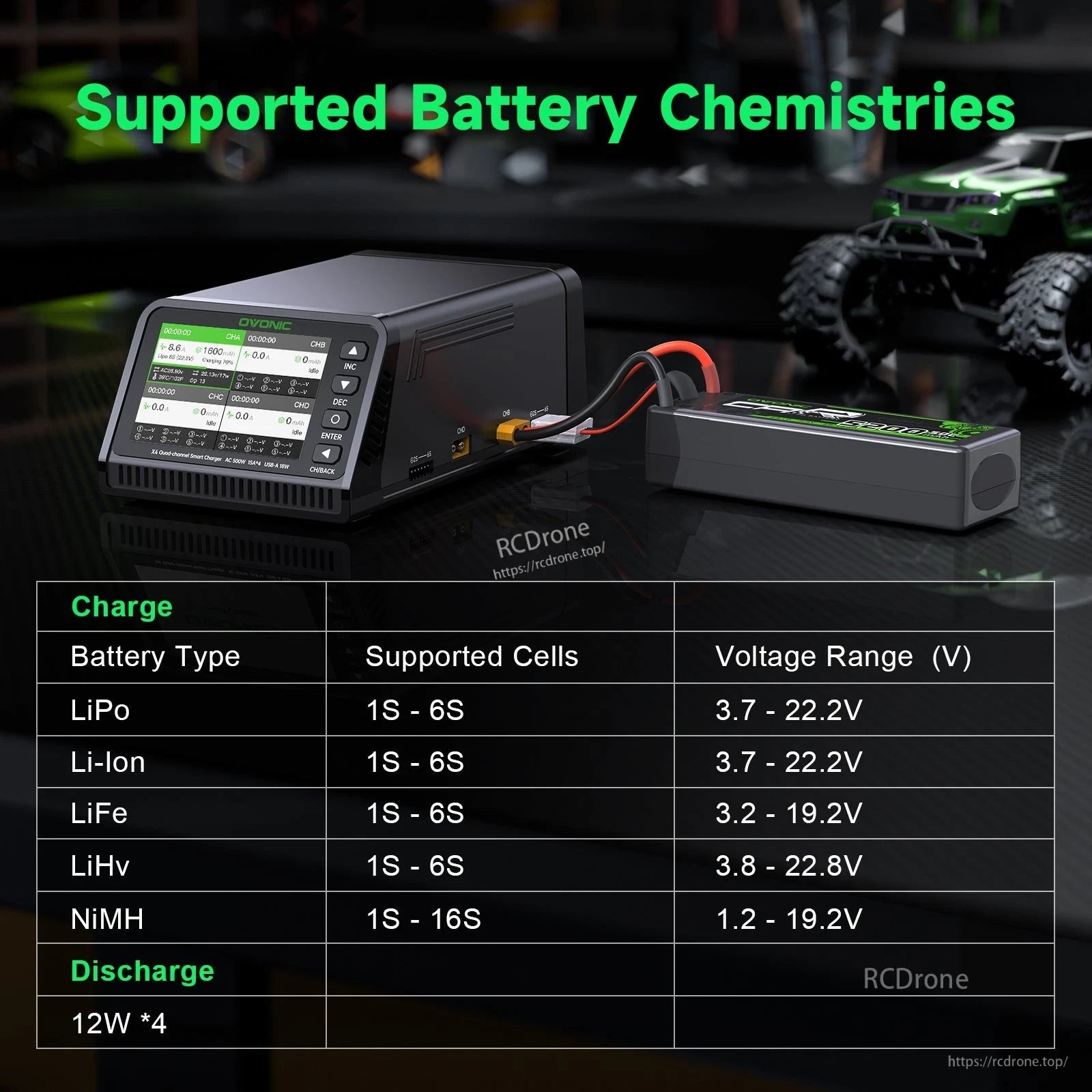 Supported battery chemistry chart for LiPo, Li-Ion, LiFe, LiHV, and NiMH battery packs