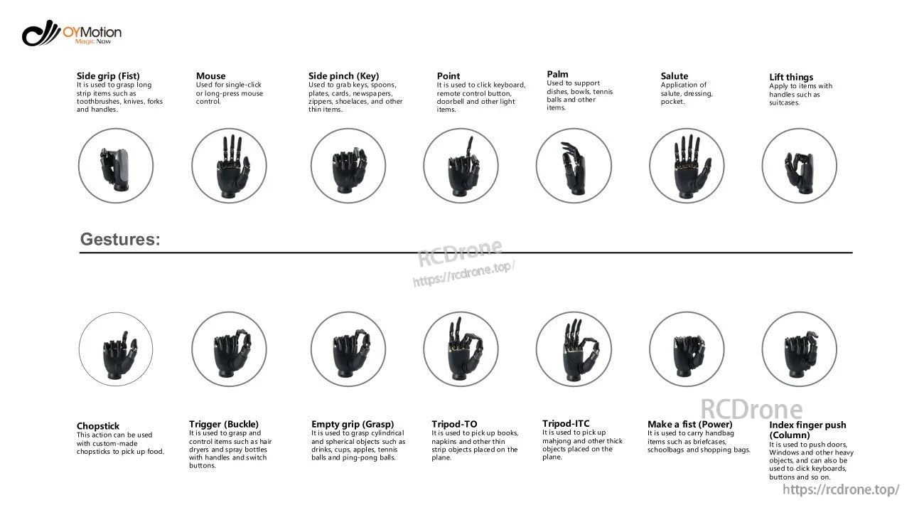 OYMotion ROH-AP001 Dexterous Robot Hand, OYMotion robot hand executes 14 precise gestures for daily tasks, demonstrating advanced dexterity and practical utility.