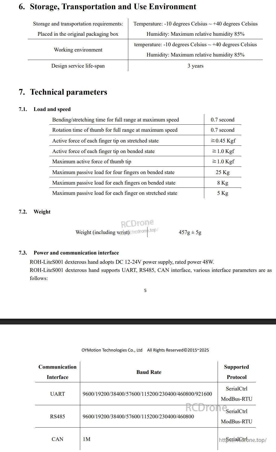 OYMotion ROH-LiteS001 Robot Hand, ROH-LiteS001 dexterous hand operates in -10°C to 40°C, weighs 457g, supports UART/RS485/CAN, 3-year life, powered by 12–24V DC.