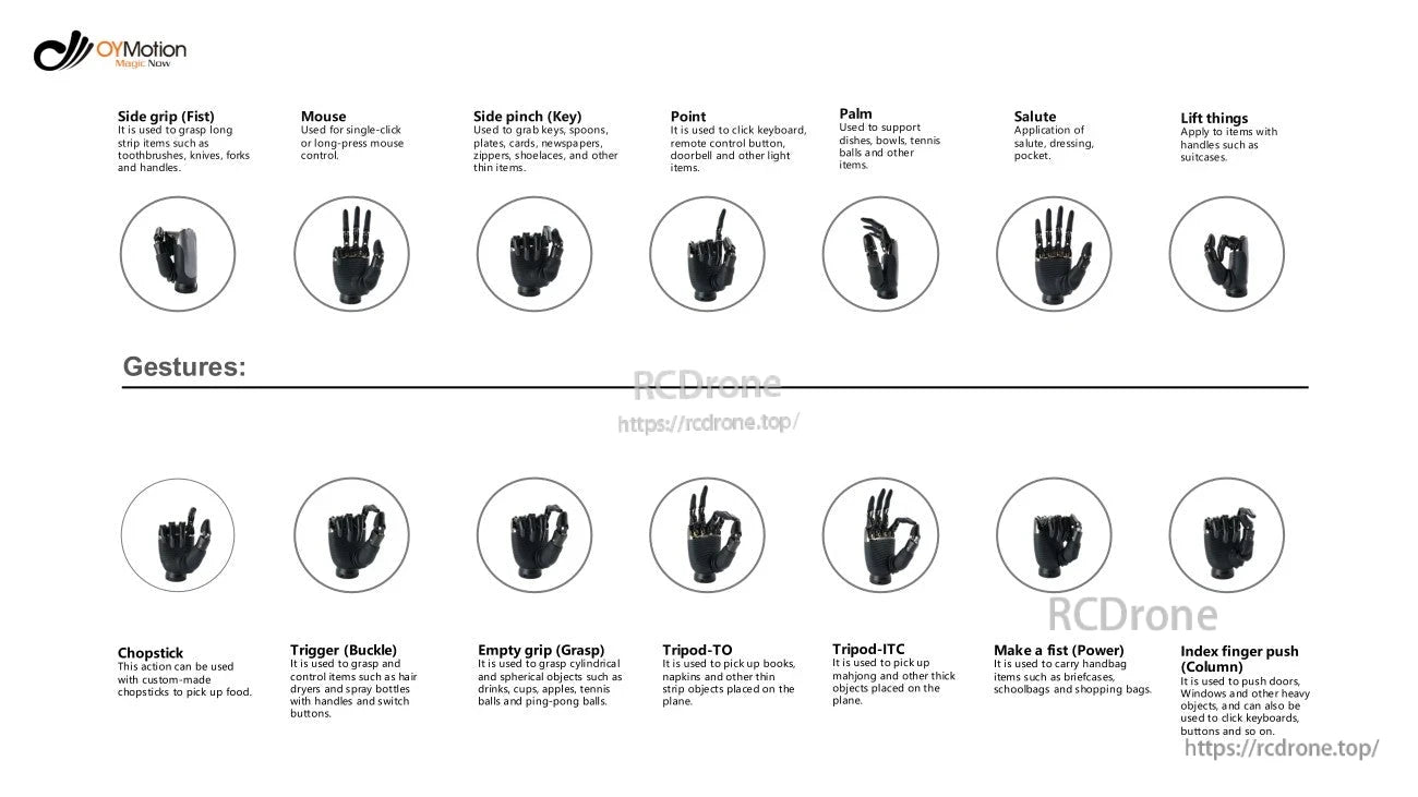 OYMotion ROH-LiteS001 Robot Hand performs precise grips and gestures for daily tasks with objects like keys, utensils, and electronics.