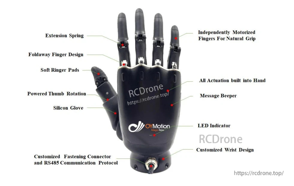 OYMotion ROH-LiteS001 Robot Hand, The ROH-LiteS001 robot hand features motorized fingers, a powered thumb, silicone glove, LED, beeper, foldaway design, springs, and RS485 communication.