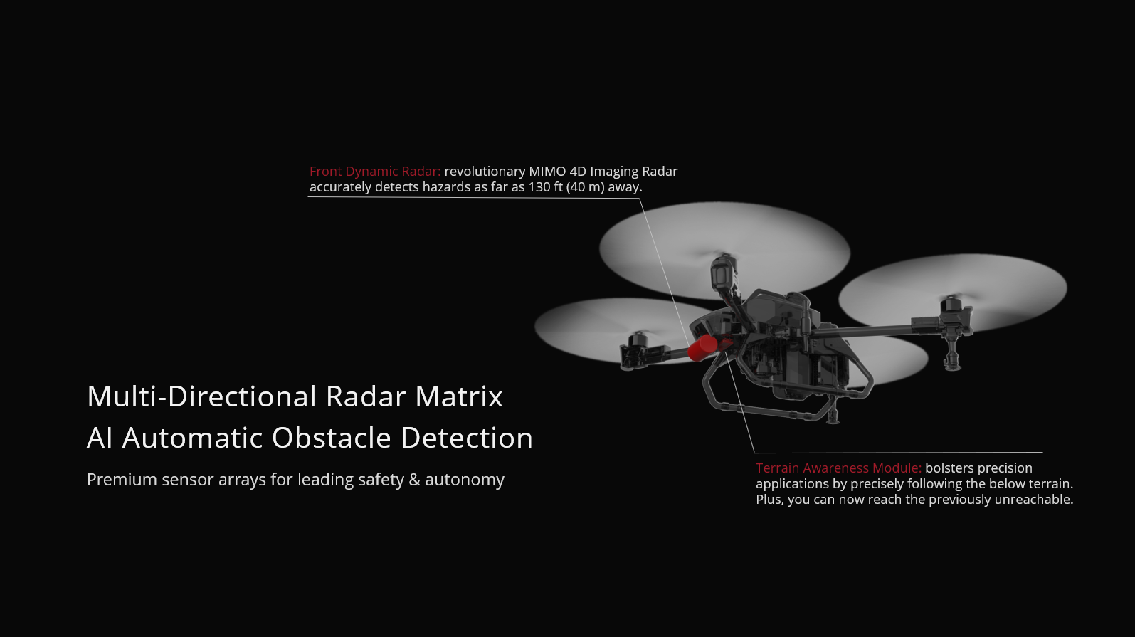 XAG V40 15L Agricultural Drone, MIMO 4D Imaging Radar accurately detects hazards as far as 130 ft (
