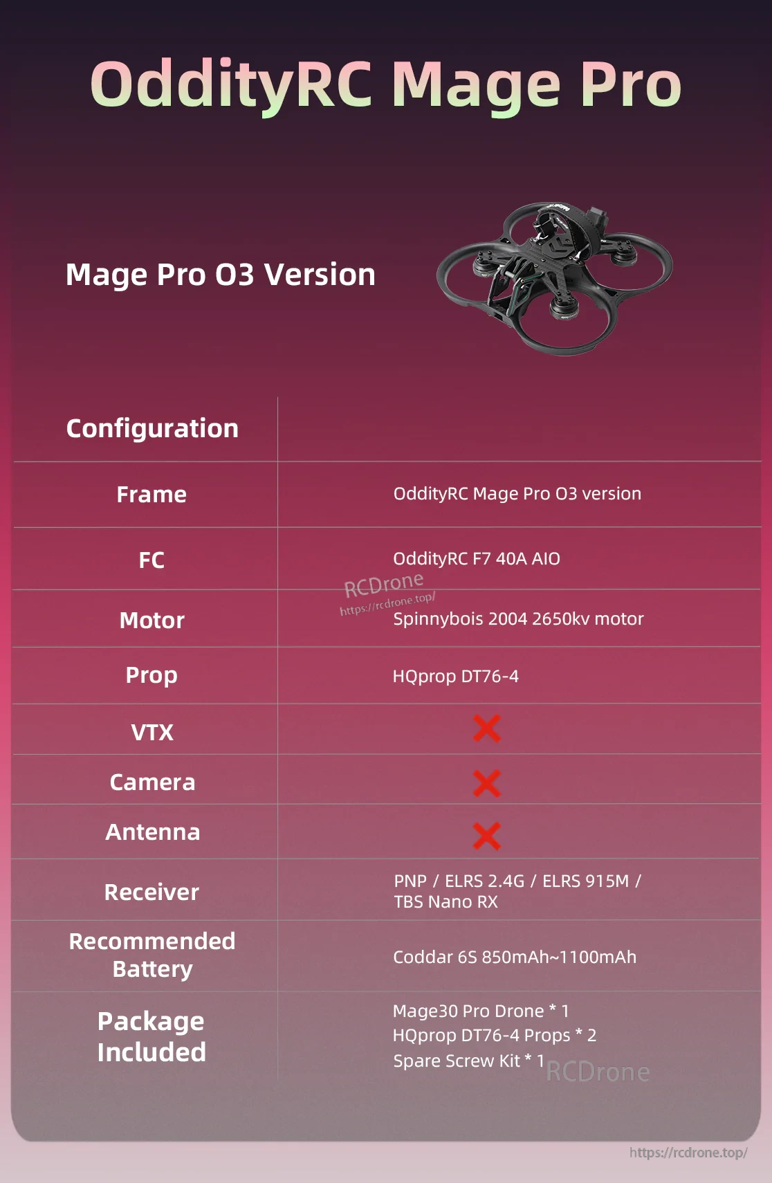 OddityRC Mage Pro HD O3 Version 6S FPV (Without O3) configuration overview with key components list