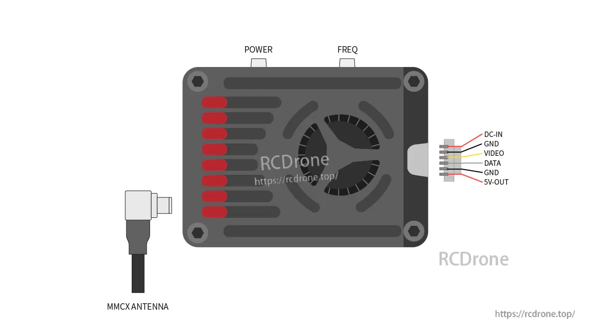 OddityRC Red Giant 2.5W FPV VTX top view with cooling fan, POWER/FREQ buttons, and MMCX antenna port