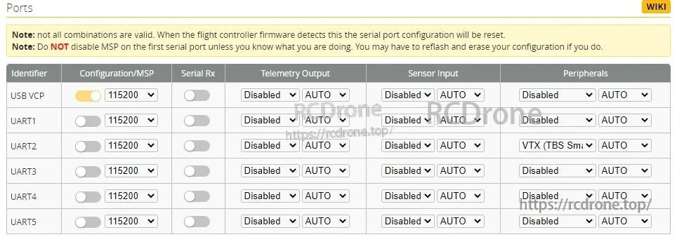 Betaflight Ports configuration screenshot enabling VTX (TBS SmartAudio) on a UART port