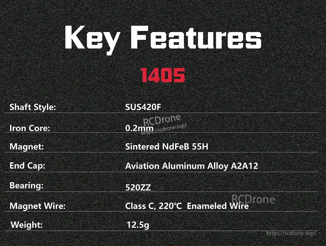 Key features table for 1405 motor listing SUS420F shaft, 0.2mm iron core, 520ZZ bearing, 12.5g weight