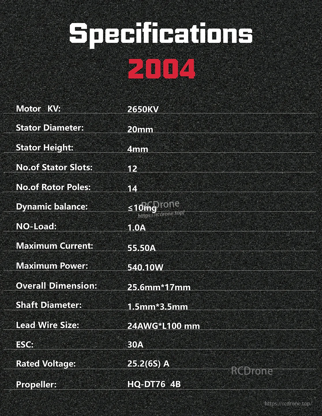 Specifications table for Spinnybois 2004 2650KV motor listing stator size, slots/poles, max current/power, wire size and voltage
