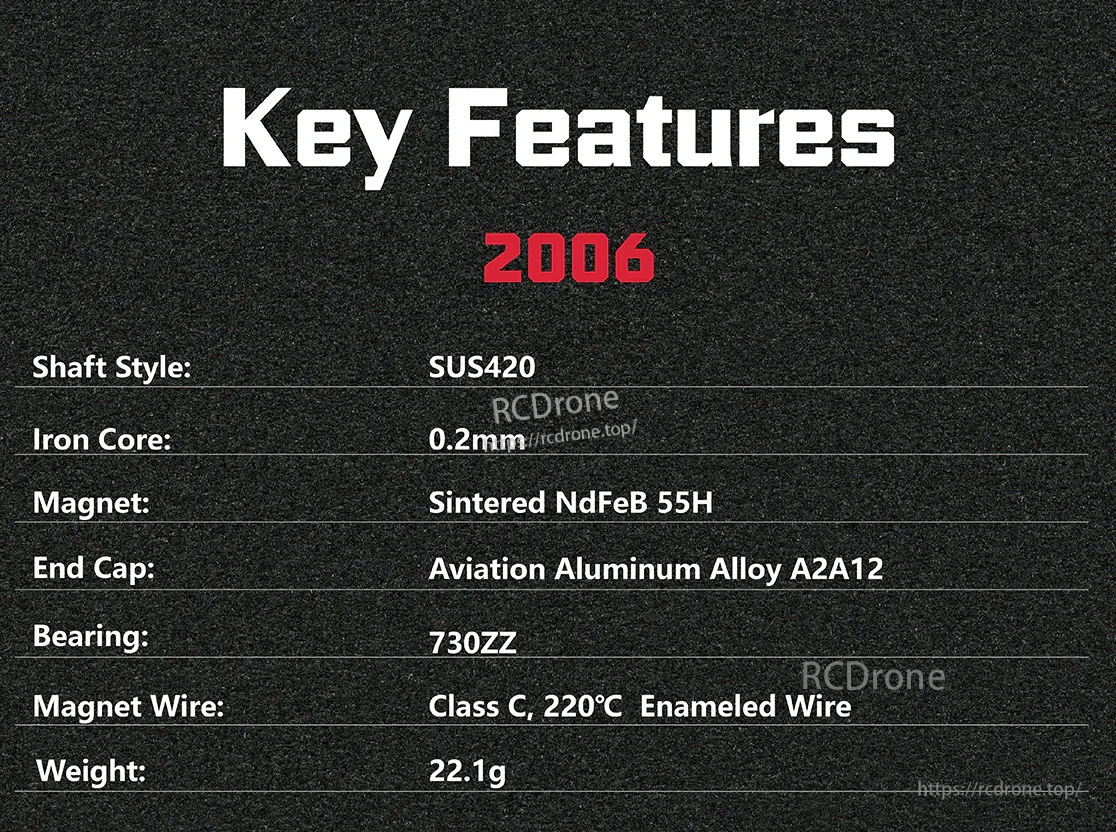 Key features table for 2006 motor listing SUS420 shaft, 0.2mm iron core, 55H magnet, 22.1g weight