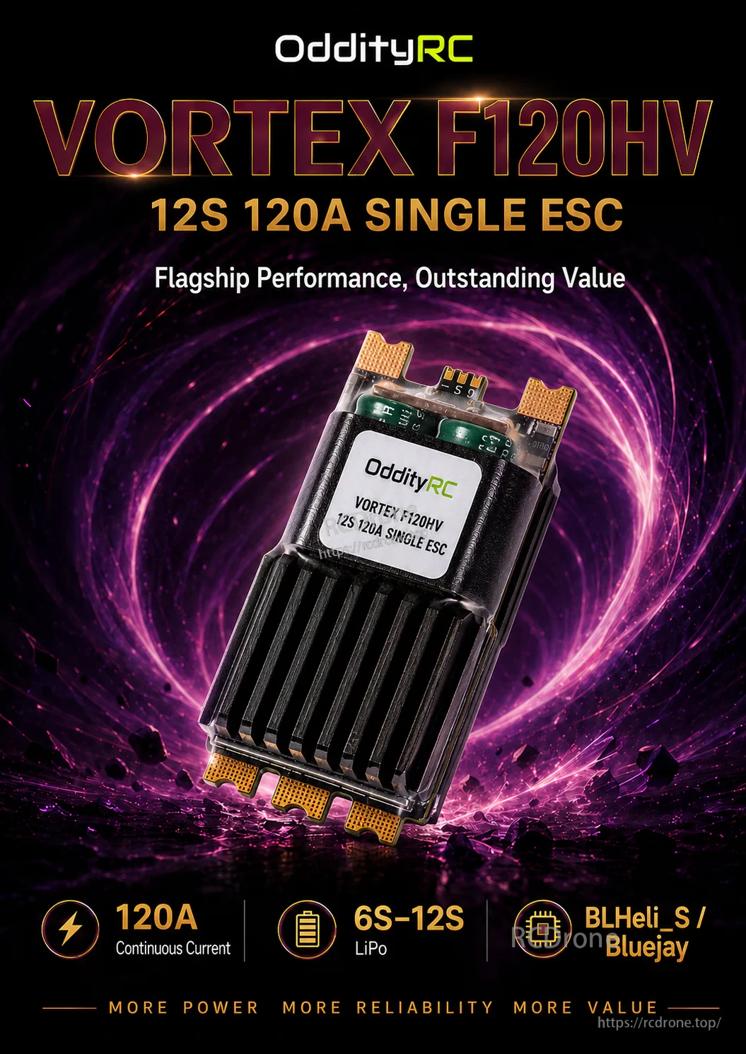 OddityRC Vortex F120HV single ESC rated 12S 120A, with finned heatsink and BLHeli_S/Bluejay support