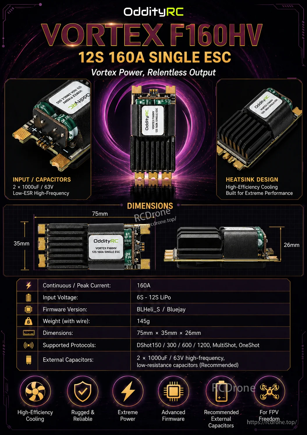 OddityRC Vortex F160HV Single ESC feature overview: heatsink design, recommended capacitors, and key specs