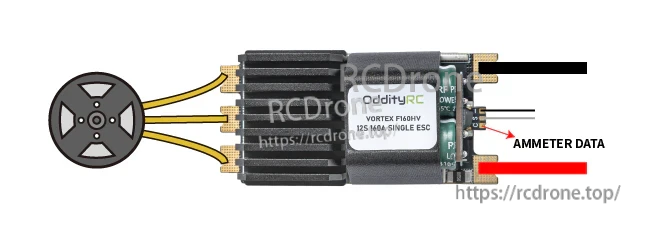 Wiring layout for Vortex F160HV ESC: motor phase leads, battery pads, and ammeter data/telemetry connection